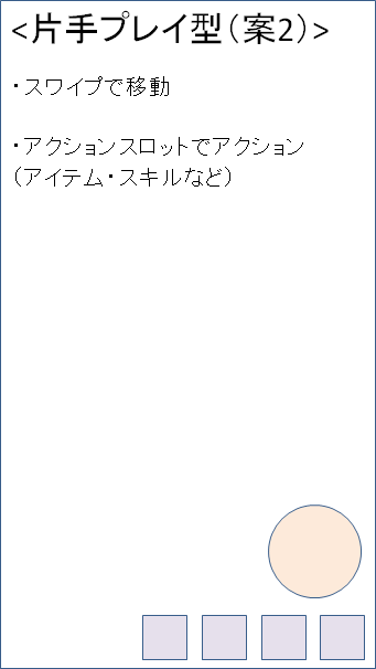 スマホゲームのUI4　縦持ち片手プレイ案2