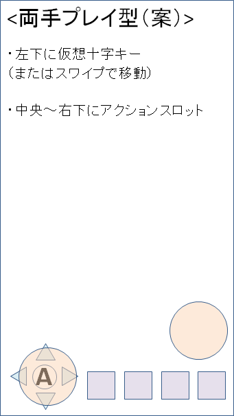 スマホゲームのUI5　縦持ち両手プレイ案