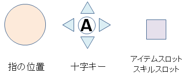 スマホゲームUI案　凡例